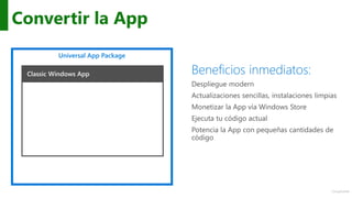 CartujaDotNet
Universal App Package
Convertir la App
 