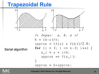 53
Trapezoidal Rule
Copyright © 2010, Elsevier Inc. All rights Reserved
Serial algorithm
 