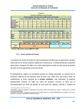 Gobierno Municipal de Anzaldo
                                     Asociación de Municipios de Cochabamba




          2.2.3. Zonas y grados de Erosión


Los factores de erosión de suelos en toda la jurisdicción del Municipio es significativa, causada
sobre todo por la escasa cobertura vegetal (en la parte puna) y fuertes pendientes en grandes
áreas (pisos ecológicos de valle), por lo tanto describiremos cuales son las causas de pérdida
de suelo en forma general de la zona de estudio:


El sobrepastoreo, debido a la actualidad pecuaria sin manejo adecuado, en conjunto con la
extracción selectiva de las especies como la thola, ichu, ckellu ichu, aya muña y otros, es
posiblemente, el factor causante de la erosión antrópica1 más importante. El pastoreo
prácticamente continuo en todas las áreas de pastoreo comunal, al igual que el
aprovechamiento por parte del ganado de casi todos los rastrojos, rebrotes y malezas en


1
  EROSIÓN.- Proceso de desgaste y desintegración del terreno, pueden ser de dos tipos: químico o mecánico, pero a menudo
actúan simultáneamente.
ACTIVIDAD ANTROPICA.- Conjunto de acciones que el hombre realiza en un espacio determinado de la biosfera, con el fin de
garantizar su bienestar. ANTROPICO- Relativo al Hombre.



                             PLAN DE DESARROLLO MUNICIPAL 2010 – 2014

                                                                                                                    21
 