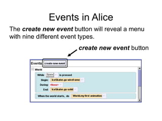 Events in Alice
create new event button
The create new event button will reveal a menu
with nine different event types.
 