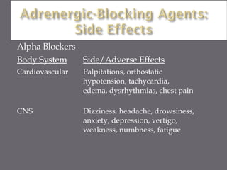 Alpha Blockers Body System Side/Adverse Effects Cardiovascular Palpitations, orthostatic hypotension, tachycardia,  edema, dysrhythmias, chest pain CNS Dizziness, headache, drowsiness, anxiety, depression, vertigo, weakness, numbness, fatigue 