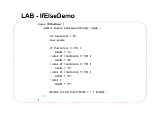LAB - IfElseDemo
class IfElseDemo {
public static void main(String[] args) {
int testscore = 76;
char grade;
if (testscore >= 90) {
grade = 'A';
} else if (testscore >= 80) {
grade = 'B';
} else if (testscore >= 70) {
grade = 'C';
} else if (testscore >= 60) {
grade = 'D';
} else {
grade = 'F';
}
System.out.println("Grade = " + grade);
}
}
 