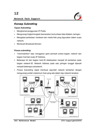 12 
Network Tech Support 
Konsep Subnetting 
Tujuan Subnetting: 
§ Menghemat penggunaan IP Public. 
§ Mengurangi tingkat kongesti (kemacetan) komunikasi data didalam Jaringan. 
§ Mengatasi perbedaan hardware dan media fisik yang digunakan dalam suatu 
network. 
§ Memecah Broadcast Domain. 
Proses subnetting 
§ “memindahkan” atau menggeser garis pemisah antara bagian network dan 
bagian host dari suatu IP Address. 
§ Beberapa bit dari bagian host-ID dialokasikan menjadi bit tambahan pada 
bagian network-ID. Network Address pada satu jaringan tunggal dipecah 
menjadi beberapa subnetwork. 
§ Proses Subnetting dapat membuat sejumlah network tambahan dengan 
mengurangi jumlah maksimum host yang ada dalam tiap network tersebut. 
Ke Internet 
Workstation Workstation Workstation 
Workstation Workstation 
Workstation 
Ethernet 
Workstation 
Workstation Workstation 
Network Departemen B 
Workstation 
Network Departemen B 
Ethernet 
Workstation 
Workstation 
Workstation 
Workstation 
Workstation 
Network Departemen A 
Workstation 
Network Backbone 
Perusahaan 
Router 
Network Departemen C Network Departemen D 
OSI Reference Model CTI-copyright@2005 
 