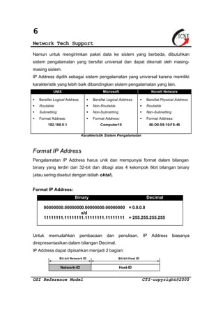 6 
Network Tech Support 
Namun untuk mengirimkan paket data ke sistem yang berbeda, dibutuhkan 
sistem pengalamatan yang bersifat universal dan dapat dikenali oleh masing-masing 
sistem. 
IP Address dipilih sebagai sistem pengalamatan yang universal karena memiliki 
karakteristik yang lebih baik dibandingkan sistem pengalamatan yang lain. 
UNIX Microsoft Novell Netware 
§ Bersifat Logical Address § Bersifat Logical Address § Bersifat Physical Address 
§ Routable § Non-Routable § Routable 
§ Subnetting § Non-Subnetting § Non-Subnetting 
§ Format Address: § Format Address: § Format Address: 
192.168.0.1 Computer10 00-D0-59-10-F8-45 
Karakteristik Sistem Pengalamatan 
Format IP Address 
Pengalamatan IP Address harus unik dan mempunyai format dalam bilangan 
binary yang terdiri dari 32-bit dan dibagi atas 4 kelompok 8-bit bilangan binary 
(atau sering disebut dengan istilah oktal). 
Format IP Address: 
Binary Decimal 
00000000.00000000.00000000.00000000 
s/d 
11111111.11111111.11111111.11111111 
= 0.0.0.0 
= 255.255.255.255 
Untuk memudahkan pembacaan dan penulisan, IP Address biasanya 
direpresentasikan dalam bilangan Decimal. 
IP Address dapat dipisahkan menjadi 2 bagian: 
Bit-bit Network ID Bit-bit Host ID 
Network-ID Host-ID 
OSI Reference Model CTI-copyright@2005 
 