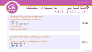 ‫مختلف‬ ‫حالتهای‬ ‫از‬ ‫مثالهایی‬
‫حلقه‬ ‫بندی‬ ‫زمان‬
!$omp parallel shared(x,y,z) private(i)
!$omp do schedule(dynamic,chunk)
do i = 1, n
z(i) = x(i) + y(i) end do
!$omp end do
!$omp end parallel
#pragma omp parallel shared(x,y,z) private(i)
{
#pragma omp for schedule(dynamic,chunk)
for (i = 0; i < n; i++)
z[i] = x[i] + y[i]
}
Fortran
C/C++
 