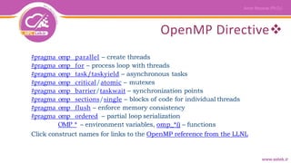 OpenMP Directive
#pragma omp parallel – create threads
#pragma omp for – process loop with threads
#pragma omp task/taskyield – asynchronous tasks
#pragma omp critical/atomic – mutexes
#pragma omp barrier/taskwait – synchronization points
#pragma omp sections/single – blocks of code for individual threads
#pragma omp flush – enforce memory consistency
#pragma omp ordered – partial loop serialization
OMP_* – environment variables, omp_*() – functions
Click construct names for links to the OpenMP reference from the LLNL
 