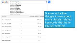 It sure looks like
Google knows about
some closely related
keywords that have
search volume!
 