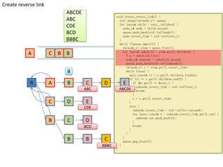 Create reverse link
                              ABCDE
                                                   void create_revert_link() {
                              ABC                    std::deque<rw<node_t>> queue;
                                                     for (auto& child : root_.children) {
                              CDE                      node_t& node = child.second;
                              BCD                      queue.push_back(std::ref(node));
                                                       node.revert_link = std::ref(root_);
                              BBBC                   }
                                                     while (!queue.empty()) {
                                                       rw<node_t> elem = queue.front();
                                                       for (auto& subchild : elem.get().children) {
           A          C   B   B                          T a = subchild.first;
                                                         node_t& subnode = subchild.second;
                                                         queue.push_back(std::ref(subnode));
                                                         rw<node_t> v = elem.get().revert_link;
                              B                          while (true) {
                                                           auto const& it = v.get().children.find(a);
                                                           if (it == v.get().children.end()) {
            R         A       B       C     D          E     if (&v.get() == &root_) {
                                                               subnode.revert_link = std::ref(root_);
                                      ABC            ABCDE break;
                                                             }
                                                             v = v.get().revert_link;
                      C       D       E                    }
                                      CDE                  else {
                                                             subnode.revert_link = std::ref(it->second);
                                                             for (auto const& o : subnode.revert_link.get().out) {
                                                               subnode.out.push_back(o);
                      B       C       D                      }
                                      BCD                    break;
                                                           }
                                                         }
                                                       }
                              B       B      C         queue.pop_front();
                                            BBBC     }
                                                   }
 