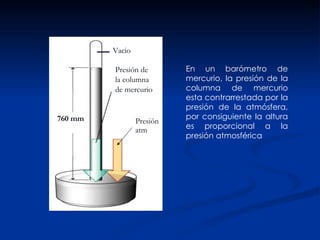 Presión atm Presión de la columna de mercurio Vacio En un barómetro de mercurio, la presión de la columna de mercurio esta contrarrestada por la presión de la atmósfera, por consiguiente la altura es proporcional a la presión atmosférica 760 mm 