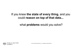 © 2019, Amazon Web Services, Inc. or its affiliates. All rights reserved.P U B L I C S E C TO R
S U M M I T
If you knew the state of every thing, and you
could reason on top of that data...
what problems would you solve?
 