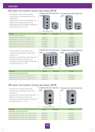 122
ENCLOSURES
- boxes and covers in die-cast aluminium alloy
- coated finish with epoxy-polyester powder, colour
grey RAL 7042
- removable cover, fixed with zinc plated steel screws
- NBR special rubber gasket fixed to the cover
- IP65 degree of protection (compliant with EN 60529)
- temperature range: -20 °C ÷ +80 °C
description part No. cable entry part No.
with pierced covers for unit Ø 22 mm
external dimensions 152 x 152 x 86 - No. of holes for cover : 8 A2M 1515.08 M 25 A2P 1515.08
external dimensions 152 x 205 x 102 - No. of holes for cover : 12 A2M 1520.12 M 32 A2P 1520.12
external dimensions 230 x 205 x 102 - No. of holes for cover : 16 A2M 2320.16 * M 32 A2P 2320.16
complete boxes with cable entry
A2M
complete boxes without cable entry
A2P
metric threaded entry
AC boxes for control devices and signals Ø 22
- boxes and covers in die-cast aluminium alloy
- coated finish with epoxy-polyester powder, colour
grey RAL 7042
- removable cover, fixed with zinc plated steel screws
- NBR special rubber gasket fixed to the cover
- IP65 degree of protection (compliant with EN 60529)
- temperature range: -20 °C ÷ +80 °C
description part No. cable entry part No.
with pierced covers for unit Ø 22 mm
external dimensions 92 x 92 x 86 - No. of holes for cover : 1 A2M 0909.01 M 25 A2P 0909.01
external dimensions 92 x 152 x 86 - No. of holes for cover : 2 A2M 0915.02 M 25 A2P 0915.02
external dimensions 92 x 205 x 86 - No. of holes for cover : 3 A2M 0920.03 M 25 A2P 0920.03
external dimensions 92 x 152 x 86 - No. of holes for cover : 4 A2M 0915.04 M 25 A2P 0915.04
external dimensions 92 x 257 x 86 - No. of holes for cover : 4 A2M 0925.04 M 25 A2P 0925.04
external dimensions 92 x 205 x 86 - No. of holes for cover : 6 A2M 0920.06 M 25 A2P 0920.06v
complete boxes with cable entry
A2M
complete boxes without cable entry
A2P
metric threaded entry
AC boxes for control devices and signals Ø 30
- boxes and covers in die-cast aluminium alloy
- coated finish with epoxy-polyester powder, colour
grey RAL 7042
- removable cover, fixed with zinc plated steel screws
- NBR special rubber gasket fixed to the cover
- IP65 degree of protection (compliant with EN 60529)
- temperature range: -20 °C ÷ +80 °C
description part No. cable entry part No.
with pierced covers for unit Ø 30 mm
external dimensions 92 x 92 x 86 - No. of holes for cover : 1 A3M 0909.01 M 25 A3P 0909.01
external dimensions 92 x 152 x 86 - No. of holes for cover : 2 A3M 0915.02 M 25 A3P 0915.02
external dimensions 92 x 205 x 86 - No. of holes for cover : 3 A3M 0920.03 M 25 A3P 0920.03
external dimensions 92 x 257 x 86 - No. of holes for cover : 4 A3M 0925.04 M 25 A3P 0925.04
complete boxes with cable entry
A3M
complete boxes without cable entry
A3P
metric threaded entry
 