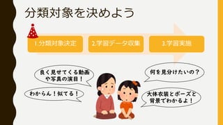 分類対象を決めよう
1.分類対象決定 2.学習データ収集 3.学習実施
何を見分けたいの？良く見せてくる動画
や写真の演目！
大体衣装とポーズと
背景でわかるよ！
わからん！似てる！
 