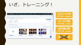 いざ、トレーニング！
フロリナ王女
クラス名：bluebird
オーロラ姫
クラス名：aurora
金平糖の精
クラス名：dragee
否定クラス
 