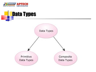 Data Types 
