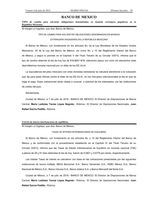 Viernes 8 de julio de 2016 DIARIO OFICIAL (Primera Sección) 93
BANCO DE MEXICO
TIPO de cambio para solventar obligaciones denominadas en moneda extranjera pagaderas en la
República Mexicana.
Al margen un logotipo, que dice: Banco de México.
TIPO DE CAMBIO PARA SOLVENTAR OBLIGACIONES DENOMINADAS EN MONEDA
EXTRANJERA PAGADERAS EN LA REPÚBLICA MEXICANA
El Banco de México, con fundamento en los artículos 8o. de la Ley Monetaria de los Estados Unidos
Mexicanos; 35 de la Ley del Banco de México, así como 8o. y 10 del Reglamento Interior del Banco
de México, y según lo previsto en el Capítulo V del Título Tercero de su Circular 3/2012, informa que el
tipo de cambio obtenido el día de hoy fue de $18.8607 M.N. (dieciocho pesos con ocho mil seiscientos siete
diezmilésimos moneda nacional) por un dólar de los EE.UU.A.
La equivalencia del peso mexicano con otras monedas extranjeras se calculará atendiendo a la cotización
que rija para estas últimas contra el dólar de los EE.UU.A., en los mercados internacionales el día en que se
haga el pago. Estas cotizaciones serán dadas a conocer, a solicitud de los interesados, por las instituciones
de crédito del país.
Atentamente,
Ciudad de México, a 7 de julio de 2016.- BANCO DE MÉXICO: El Director de Disposiciones de Banca
Central, Mario Ladislao Tamez López Negrete.- Rúbrica.- El Director de Operaciones Nacionales, Juan
Rafael García Padilla.- Rúbrica.
TASAS de interés interbancarias de equilibrio.
Al margen un logotipo, que dice: Banco de México.
TASAS DE INTERÉS INTERBANCARIAS DE EQUILIBRIO
El Banco de México, con fundamento en los artículos 8o. y 10 del Reglamento Interior del Banco de
México y de conformidad con el procedimiento establecido en el Capítulo IV del Título Tercero de su
Circular 3/2012, informa que las Tasas de Interés Interbancarias de Equilibrio en moneda nacional (TIIE)
a plazos de 28 y 91 días obtenidas el día de hoy, fueron de 4.5821 y 4.6776 por ciento, respectivamente.
Las citadas Tasas de Interés se calcularon con base en las cotizaciones presentadas por las siguientes
instituciones de banca múltiple: BBVA Bancomer S.A., Banco Santander S.A., HSBC México S.A., Banco
Nacional de México S.A., Banco Inbursa S.A., Banco Azteca S.A. y Banco Mercantil del Norte S.A.
Ciudad de México, a 7 de julio de 2016.- BANCO DE MÉXICO: El Director de Disposiciones de Banca
Central, Mario Ladislao Tamez López Negrete.- Rúbrica.- El Director de Operaciones Nacionales, Juan
Rafael García Padilla.- Rúbrica.
 