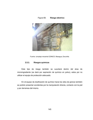 m
u
s
y
2
Este
microingred
utilizar el eq
En el
se podrán
y por derra
Fuente
.5.3. R
tipo de
diente (se
quipo de pr
equipo de
presentar a
mes del mi
Figura
e: complejo ind
Riesgos qu
riesgo ta
dará por a
rotección ad
dosificació
accidentes
smo.
145
69. Rie
dustrial COIN
ímicos
ambién se
aspiración
decuado.
ón de quími
por la man
esgo eléct
NCO, Masagu
e suscitará
de químico
ico hacia lo
ipulación d
trico
ua, Escuintla.
á dentro
o en polvo
os silos de
directa, cont
del área
), estos po
granos tam
tacto con la
a de
or no
mbién
a piel
 