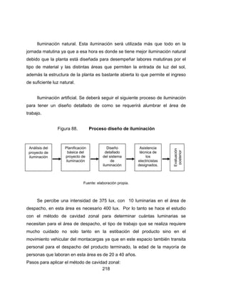 218
Iluminación natural. Esta iluminación será utilizada más que todo en la
jornada matutina ya que a esa hora es donde se tiene mejor iluminación natural
debido que la planta está diseñada para desempeñar labores matutinas por el
tipo de material y las distintas áreas que permiten la entrada de luz del sol,
además la estructura de la planta es bastante abierta lo que permite el ingreso
de suficiente luz natural.
Iluminación artificial. Se deberá seguir el siguiente proceso de iluminación
para tener un diseño detallado de como se requerirá alumbrar el área de
trabajo.
Figura 88. Proceso diseño de iluminación
Fuente: elaboración propia.
Se percibe una intensidad de 375 lux, con 10 luminarias en el área de
despacho, en esta área es necesario 400 lux. Por lo tanto se hace el estudio
con el método de cavidad zonal para determinar cuántas luminarias se
necesitan para el área de despacho, el tipo de trabajo que se realiza requiere
mucho cuidado no solo tanto en la estibación del producto sino en el
movimiento vehicular del montacargas ya que en este espacio también transita
personal para el despacho del producto terminado, la edad de la mayoría de
personas que laboran en esta área es de 20 a 40 años.
Pasos para aplicar el método de cavidad zonal:
Análisis del
proyecto de
iluminación
Planificación
básica del
proyecto de
iluminación
Diseño
detallado
del sistema
de
iluminación
Asistencia
técnica de
los
electricistas
designados.
Evaluación
posterior
 