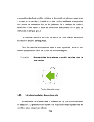253
evacuación más rápida posible, debido a la disposición de algunas maquinarias
y equipos en el complejo industrial se contará con tres salidas de emergencia y
tres puntos de encuentro dos en los portones de la bodega de producto
terminado y otro frente al área de producción exactamente en el patio de
maniobras de carga a granel.
La ruta estará indicada en forma de flechas de color VERDE, este indica
hacia dónde dirigirse por seguridad.
Estas flechas estarán dispuestas sobre el suelo y paredes, llevan un solo
sentido y todas llevan hacia los puntos de encuentro seguro.
Figura 93. Diseño de las dimensiones y sentido para las rutas de
evacuación
Fuente: elaboración propia.
3.17. Introducción al plan de contingencia
Primeramente deberá realizarse la presentación del plan ante la asamblea
de asociados. La presentación del plan será responsabilidad del presidente del
comité de salud y seguridad laboral.
 