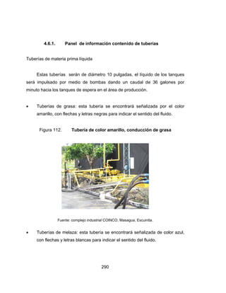 Tuberías
Est
será imp
minuto h
 Tub
am
F
 Tub
con
4.6.1.
s de materi
tas tubería
pulsado po
hacia los ta
berías de
marillo, con f
igura 112.
Fue
berías de m
n flechas y
Panel de
a prima líqu
s serán de
or medio d
nques de e
grasa: est
flechas y le
Tuberí
ente: complejo
melaza: est
letras blanc
29
informaci
uida
e diámetro
de bombas
espera en e
a tubería
etras negras
ía de color
o industrial CO
ta tubería s
cas para in
90
ón conten
10 pulgad
dando un
el área de p
se encontr
s para indic
r amarillo,
OINCO, Masa
se encontra
dicar el sen
ido de tub
das, el líqui
n caudal d
producción.
rará señali
car el sentid
conducció
agua, Escuin
ará señaliz
ntido del flu
berías
do de los t
e 36 galon
zada por
do del fluido
ón de grasa
tla.
zada de col
uido.
tanques
nes por
el color
o.
a
lor azul,
 