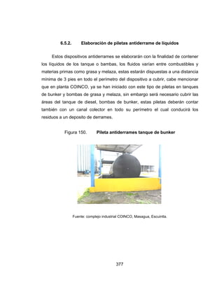 l
m
m
q
d
á
t
r
6
Estos
los líquidos
materias pr
mínima de
que en pla
de bunker
áreas del t
también co
residuos a
.5.2. E
dispositivo
s de los ta
rimas como
3 pies en
nta COINC
y bombas
tanque de
on un can
un deposito
Figura 150
Fuente
Elaboración
os antiderra
anque o ba
o grasa y m
todo el per
CO, ya se h
de grasa y
diesel, bom
al colector
o de derram
0. Pilet
e: complejo ind
377
n de piletas
ames se ela
ambas, los
melaza, esta
rímetro del
han iniciado
y melaza, s
mbas de b
r en todo
mes.
ta antiderr
dustrial COIN
s antiderra
aborarán co
fluidos va
as estarán d
dispositivo
o con este
in embargo
bunker, est
su períme
rames tanq
NCO, Masagu
ame de líqu
on la finalid
arían entre
dispuestas
o a cubrir, c
tipo de pile
o será nece
as piletas
etro el cua
que de bun
ua, Escuintla.
uidos
dad de cont
combustib
a una dista
cabe menc
etas en tan
esario cubr
deberán c
l conducirá
nker
tener
les y
ancia
cionar
nques
rir las
ontar
á los
 