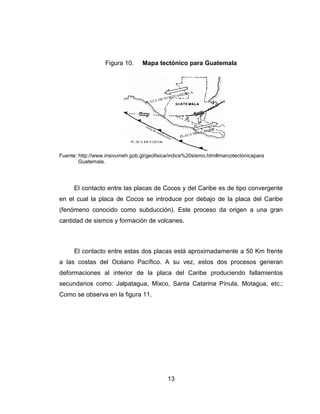 13
Figura 10. Mapa tectónico para Guatemala
Fuente: http://www.insivumeh.gob.gt/geofisica/indice%20sismo.htm#marcotectónicapara
Guatemala.
El contacto entre las placas de Cocos y del Caribe es de tipo convergente
en el cual la placa de Cocos se introduce por debajo de la placa del Caribe
(fenómeno conocido como subducción). Este proceso da origen a una gran
cantidad de sismos y formación de volcanes.
El contacto entre estas dos placas está aproximadamente a 50 Km frente
a las costas del Océano Pacífico. A su vez, estos dos procesos generan
deformaciones al interior de la placa del Caribe produciendo fallamientos
secundarios como: Jalpatagua, Mixco, Santa Catarina Pínula, Motagua, etc.;
Como se observa en la figura 11.
 