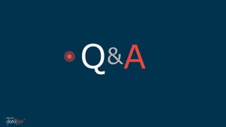 Q&A
 