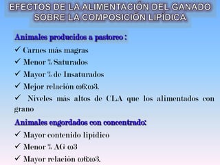 Animales producidos a pastoreo :
"! Carnes más magras
"! Menor % Saturados
"! Mayor % de Insaturados
"! Mejor relación #6:#3.
"! Niveles más altos de CLA que los alimentados con
grano
Animales engordados con concentrado:
"! Mayor contenido lipídico
"! Menor % AG #3
"! Mayor relación #6:#3.

 