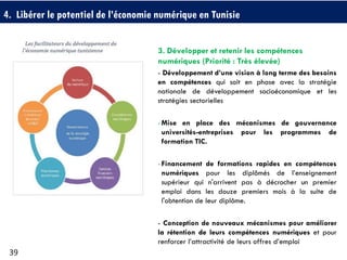 4. Libérer le potentiel de l’économie numérique en Tunisie
39
3. Développer et retenir les compétences
numériques (Priorité : Très élevée)
- Développement d’une vision à long terme des besoins
en compétences qui soit en phase avec la stratégie
nationale de développement socioéconomique et les
stratégies sectorielles
-Mise en place des mécanismes de gouvernance
universités-entreprises pour les programmes de
formation TIC.
-Financement de formations rapides en compétences
numériques pour les diplômés de l’enseignement
supérieur qui n'arrivent pas à décrocher un premier
emploi dans les douze premiers mois à la suite de
l'obtention de leur diplôme.
- Conception de nouveaux mécanismes pour améliorer
la rétention de leurs compétences numériques et pour
renforcer l’attractivité de leurs offres d’emploi
 