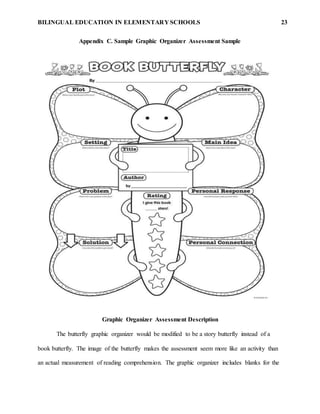 BILINGUAL EDUCATION IN ELEMENTARY SCHOOLS 23
Appendix C. Sample Graphic Organizer Assessment Sample
Graphic Organizer Assessment Description
The butterfly graphic organizer would be modified to be a story butterfly instead of a
book butterfly. The image of the butterfly makes the assessment seem more like an activity than
an actual measurement of reading comprehension. The graphic organizer includes blanks for the
 