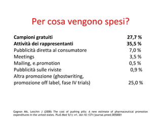 Per cosa vengono spesi?
Campioni gratuiti 27,7 %
Attività dei rappresentanti 35,5 %
Pubblicità diretta al consumatore 7,0 %
Meetings 3,5 %
Mailing, e.promotion 0,5 %
Pubblicità sulle riviste 0,9 %
Altra promozione (ghostwriting,
promozione off label, fase IV trials) 25,0 %
Gagnon MA, Lexchin J (2008) The cost of pushing pills: A new estimate of pharmaceutical promotion
expenditures in the united states. PLoS Med 5(1): e1. doi:10.1371/journal.pmed.0050001
 
