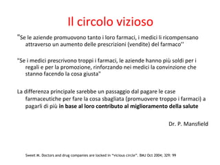 Il circolo vizioso
"Se le aziende promuovono tanto i loro farmaci, i medici li ricompensano
attraverso un aumento delle prescrizioni (vendite) del farmaco’’
"Se i medici prescrivono troppi i farmaci, le aziende hanno più soldi per i
regali e per la promozione, rinforzando nei medici la convinzione che
stanno facendo la cosa giusta"
La differenza principale sarebbe un passaggio dal pagare le case
farmaceutiche per fare la cosa sbagliata (promuovere troppo i farmaci) a
pagarli di più in base al loro contributo al miglioramento della salute
Dr. P. Mansfield
Sweet M. Doctors and drug companies are locked in “vicious circle”. BMJ Oct 2004; 329: 99
 