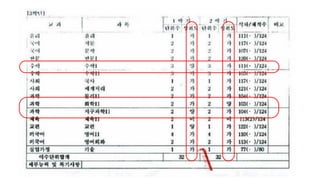 [제6회 앙트십 코리아] 1-1. 황성재 - 발명과 창업 그 사이 어딘가