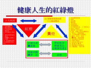 1. 高尿酸與痛風 2. 肥胖 3. 高血壓 4. 糖尿病 5. 高血脂症 6. 骨質疏鬆症 7. 肝功能異常 (B 、 C 型肝炎 ) 8. 貧血  ( 缺氧 ) 9. 脂肪肝  ( 肝包油 ) 10.( 膝、脊椎 ) 退化性關節炎 11. 胃及十二指腸潰瘍 12. 子宮頸病變 ( 初期癌 ) 13. 膽沙、結石、息肉 14. 視網膜黃斑部病變 15. 腎結構及功能異常 16. 痔瘡 ( 便秘 ) 17. 泌尿道 ( 腎 ) 結石 18. 過 敏 性 體 質 19. 肺結構及功能異常 20.♂ 攝護腺、♀更年期 1. 惡性腫瘤 2. 腦血管疾病 3. 心血管疾病 4. 糖尿病 5. 意外傷害 ( 骨折 ) 6. 慢性肝病肝硬化 7. 肺炎 8. 腎臟病 ( 洗腎 ) 9. 自殺 1O. 高血壓性疾病 ( 行政院衛生署公佈 ) 十大死因 20 類健康風險族群  十大健康警訊 紅燈 黃燈 定期全身 健康檢查 複檢追蹤 改善狀況 對症使用  健康食品 ( 健康促進 ) 綠燈 健康人生的紅綠燈 