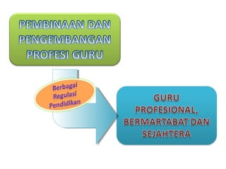 PKG dan PKB