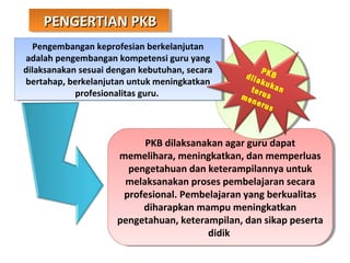PENPENGERTIAN PKBGERTIAN PKBPENPENGERTIAN PKBGERTIAN PKB
PKB dilaksanakan agar guru dapat
memelihara, meningkatkan, dan memperluas
pengetahuan dan keterampilannya untuk
melaksanakan proses pembelajaran secara
profesional. Pembelajaran yang berkualitas
diharapkan mampu meningkatkan
pengetahuan, keterampilan, dan sikap peserta
didik
PKB dilaksanakan agar guru dapat
memelihara, meningkatkan, dan memperluas
pengetahuan dan keterampilannya untuk
melaksanakan proses pembelajaran secara
profesional. Pembelajaran yang berkualitas
diharapkan mampu meningkatkan
pengetahuan, keterampilan, dan sikap peserta
didik
Pengembangan keprofesian berkelanjutan
adalah pengembangan kompetensi guru yang
dilaksanakan sesuai dengan kebutuhan, secara
bertahap, berkelanjutan untuk meningkatkan
profesionalitas guru.
Pengembangan keprofesian berkelanjutan
adalah pengembangan kompetensi guru yang
dilaksanakan sesuai dengan kebutuhan, secara
bertahap, berkelanjutan untuk meningkatkan
profesionalitas guru.
PKBdilakukanterusmenerus
 