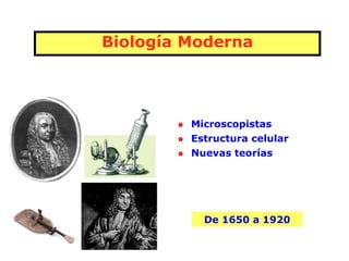Biología Moderna
Microscopistas
6
De 1650 a 1920
Estructura celular
Nuevas teorías
 