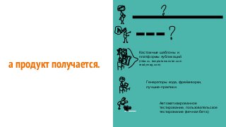 а продукт получается.
Кастомные шаблоны и
платформы публикаций
(tilda.cc, templatemonster.com
readymag.com)
Генераторы кода, фреймворки,
лучшие-практики
Автоматизированное
тестирование, пользовательское
тестирование (вечная бета)
 