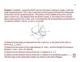 Problem: A satellite s circles the Earth with the orbit plane making an angle α with the
Earth equatorial plane. The X axis is oriented so that it passes through the intersection
of the orbit and the equatorial planes. The position of the satellite at any time can be
given in terms of rs, the distance from the Earth’s center, φs the angle of the meridian
plane measured from the X axis, and λs the longitude; the corresponding coordinates of
an observer station O are Ro, φo and λo as shown.
a) Determine the angle ϕ measured from the X axis to rs in the plane of the orbit, in
terms of φs, λs, and α.
2016
MRT
y
z
x
Y
Z
X
O
λ
φ
rs
α
s
b) Determine the cosine of the angle between Ro and rs, and the straight-line distance
between O and s. Use h for altitude.
h
c) Determine the direction cosine of the line Os relative to X, Y, Z.
d) Determine the direction cosine of the line Os relative to a coordinate system x, y, z
with the origin at the observation station (as shown in the above Figure).
25
Ro
 