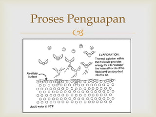 
Proses Penguapan
 