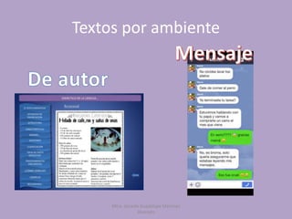 Textos por ambiente
Mtra. Zoraida Guadalupe Martínez
Alvarado
 