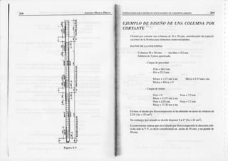 2(r8 Arr¡onio Llanco lllttrco ESÍRUCTUBTrcN Y DISEÑOD€ EDIFICACIONESO€CONCRETOABMADO 269
Figur¿ X-9
E]EMPLO DE DISEÑO DE UNA COLAMNA POR
CORTANTE
f)is{ñirr,fxrcorürnreunirr'ohrn0rde30x 50cn$.co0sidc(ndolascspecili-
c¿(¡¡nresdch Nonnafiü el€rnentossismo-resisten¡es.
DATOSDE IA COLUMNA:
Cblünn¡r30r 50cms. Iuzlibre= 3.2nls.
&lificio de3 pisosaponicado.
- Cárgasd€gr¿vedad:
Pcm= 4ó.8ton.
Pcv= 22.5ton.
Mclni = 1.27rcnx m!. Mcvx= 0.53tonr mt.
Mclny=McvY=0
I Ca¡gasdesismo:
Itcsx=0 Vcsx= 7.3ton.
Mcsx= I1.97ü)nx ¡¡t.
Pcsy= 2.03¡tx|. Vcsy= 7.1lon.
Mcsy= I 1.3ótonx mt.
Enb:$¡:al discñoqor nexGompresiórschaobl€nidounacemderefüer¿ode
2.2%(As = 33 cr¡'.
Sineñb¿rgq'por ar¡na¡tos¿decidedispooer8 Ol" (As = 4l crnz).
fs co¡¡veniml€indicarqueenel dis€ñoporflexocompresióila di@ccióncfti-
cáhasidola Y-Y, 9sdecirconsiderandoün anchode50cms.y unpcraltede
30cms-
 
