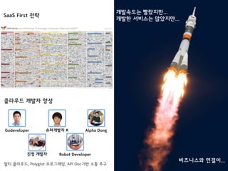 자발적 자기완결형 개발 문화를 위한 GSShop 고군분투기