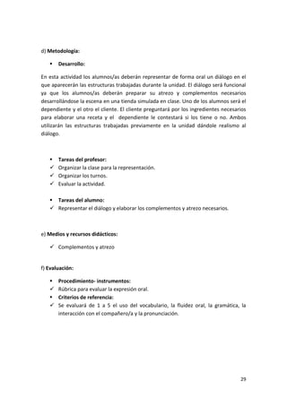 29
d) Metodología:
 Desarrollo:
En esta actividad los alumnos/as deberán representar de forma oral un diálogo en el
que aparecerán las estructuras trabajadas durante la unidad. El diálogo será funcional
ya que los alumnos/as deberán preparar su atrezo y complementos necesarios
desarrollándose la escena en una tienda simulada en clase. Uno de los alumnos será el
dependiente y el otro el cliente. El cliente preguntará por los ingredientes necesarios
para elaborar una receta y el dependiente le contestará si los tiene o no. Ambos
utilizarán las estructuras trabajadas previamente en la unidad dándole realismo al
diálogo.
 Tareas del profesor:
 Organizar la clase para la representación.
 Organizar los turnos.
 Evaluar la actividad.
 Tareas del alumno:
 Representar el diálogo y elaborar los complementos y atrezo necesarios.
e) Medios y recursos didácticos:
 Complementos y atrezo
f) Evaluación:
 Procedimiento- instrumentos:
 Rúbrica para evaluar la expresión oral.
 Criterios de referencia:
 Se evaluará de 1 a 5 el uso del vocabulario, la fluidez oral, la gramática, la
interacción con el compañero/a y la pronunciación.
 