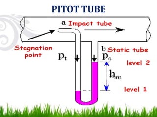 PITOT TUBE
 
