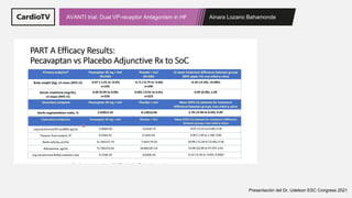 Ainara Lozano Bahamonde
AVANTI trial: Dual VP-receptor Antagonism in HF
Presentación del Dr. Udelson ESC Congress 2021
 