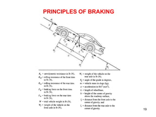19
PRINCIPLES OF BRAKING
 
