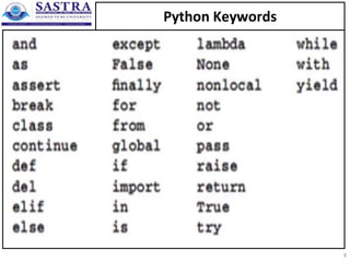 Python Keywords
8
 