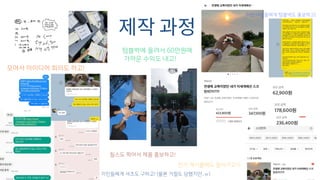 제작 과정
텀블벅에 올려서 60만원에
가까운 수익도 내고!
모여서 아이디어 회의도 하고!
주변 사람들에게 텀블벅도 홍보하고!
지인들에게 셔츠도 구하고! (물론 거절도 당했지만..ㅠ)
릴스도 찍어서 제품 홍보하고!
인기 게시물에도 들어가고!!!
 