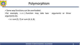 Polymorphism
DEPARTMENT OF COMPUTER ENGINEERING , SCOE,KOPARGAON 15
• Same way functions can be overloaded.
•For example, sum()function may
arguments etc.
- i.e. sum (5, 7) or sum (4, 6, 8).
take two arguments or three
 