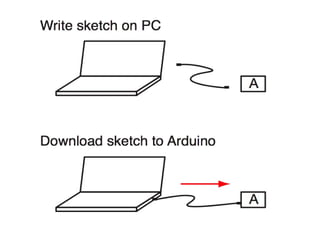 1 arduino